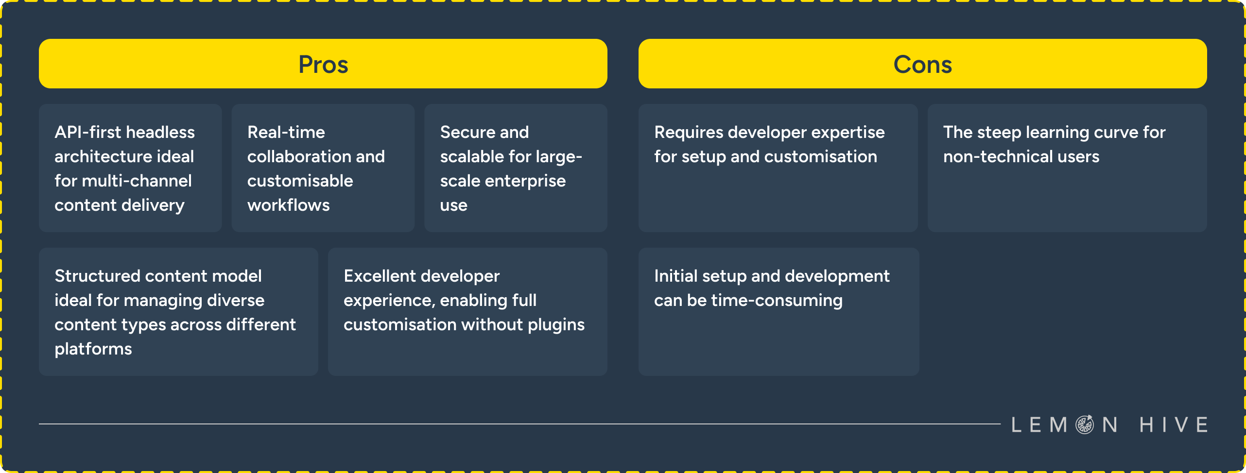 Pros and cons of Sanity CMS | Lemon Hive Blog