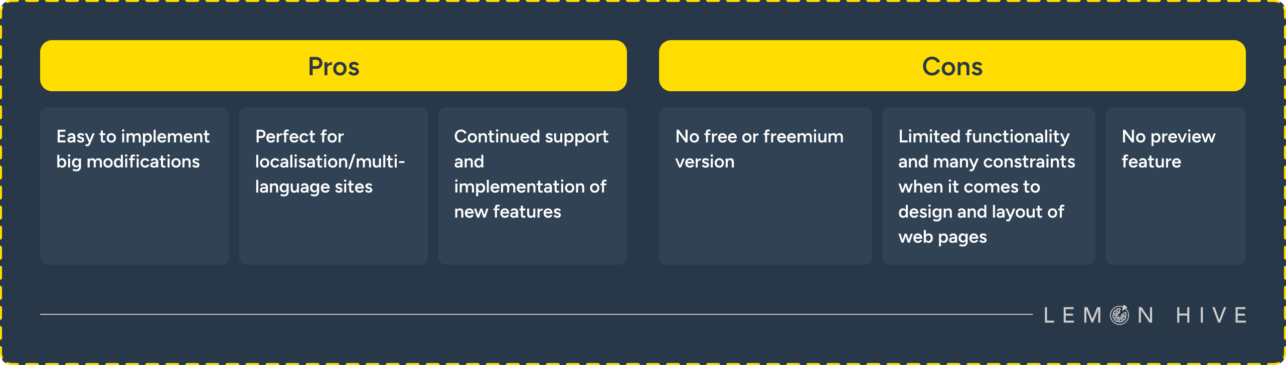 Pros and cons of Agility CMS