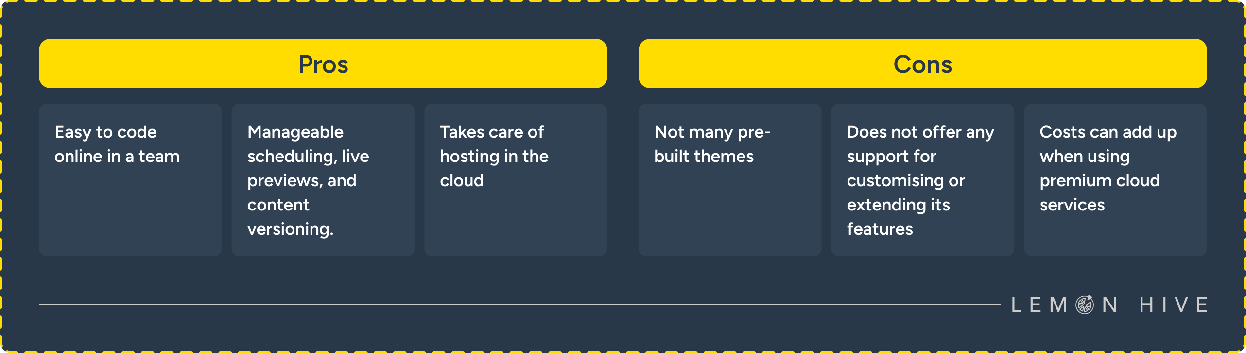 Pros and cons of Prismic