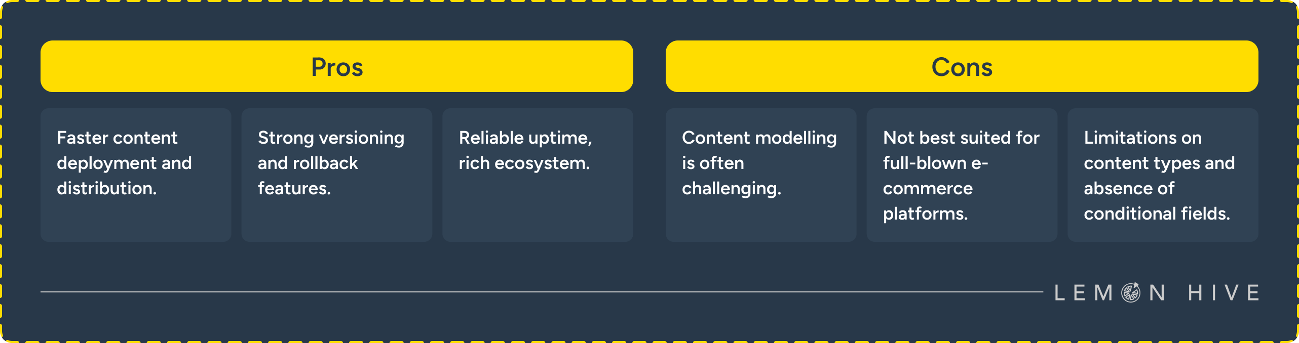 Pros and cons of Contentful