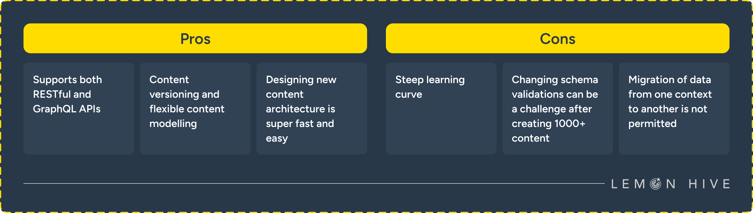 Pros and cons of Hygraph